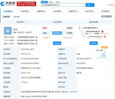 断臂求生？*ST津滨再抛深圳资产 降价近10%转让津鹏实业并可分期付款